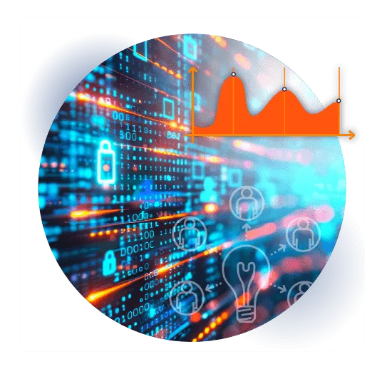 Manage Special Assets Proactively